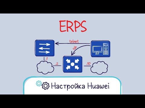 Видео: Huawei. Настройка кольца ERPS