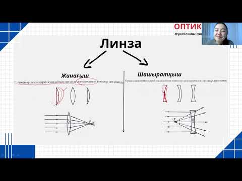 Видео: Линзалар І Линзаның оптикалық күші І Кескіндерді линзаларда салу І Линза есеп талдау І ҰБТ І физика
