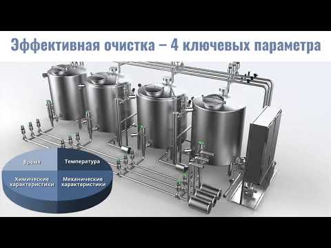 Видео: Bürkert для CIP систем