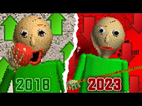 Видео: Забытый, но любимый Baldi Basic’s… Что сейчас с игрой?