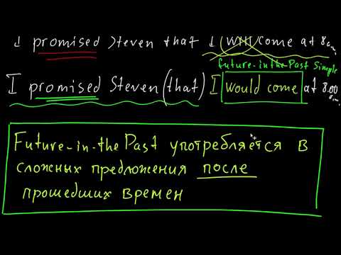 Видео: Future-in-the Past Tenses - что это такое, как образуется и зачем нужен