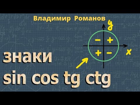 Видео: ЗНАКИ СИНУСА КОСИНУСА ТАНГЕНСА 10 11 класс тригонометрия