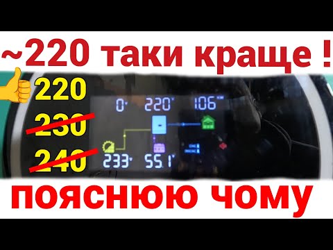 Видео: 220 - идеальное напряжение в доме! Объясняю почему!