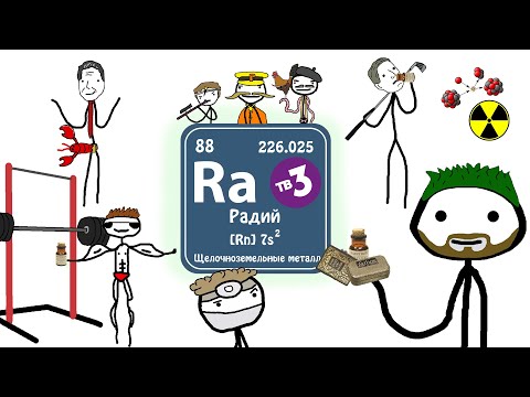 Видео: "Радиоактивная Мода" - Академия Брокколи (Не Сэм О'Нелла )