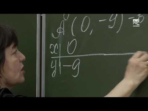 Видео: Учимся дома. 9 класс. Алгебра: Решение заданий