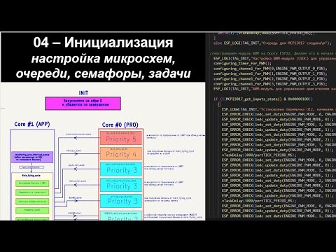 Видео: 04 - Беспилотник на ESP32 - Инициализация - настойки микросхем, создание очередей и задач