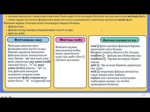 Видео: Файлдар