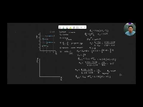 Видео: 5.20 - Термодинамик - Политроп процесс - Жишээ бодлого