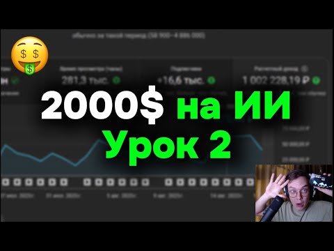 Видео: 2000$ на ИИ Историях - Урок 2:  Настройка Главной Cтраницы YouTube