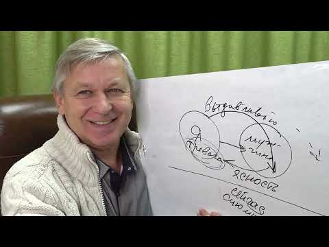 Видео: Ответственность и беспокойство женщины в семье. Психолог Азаров