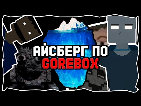 Видео: РАЗБОР АЙСБЕРГА ПО GOREBOX | Горебокс | GoreBox