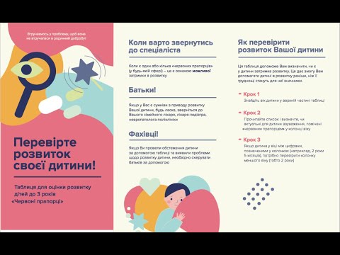 Видео: ВІКОВІ НОРМИ дитини або В якому віці що робити! Вік 1-3 роки