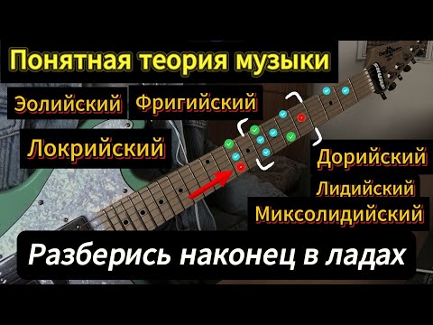 Видео: Урок #9 МУЗЫКАЛЬНЫЕ ЛАДЫ. ТЕОРИЯ МУЗЫКИ. 7 ОСНОВНЫХ ЛАДОВ НА ГИТАРЕ.