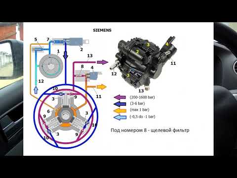 Видео: FORD FOCUS 1.8 TDCI SIEMENS ошибки P0087 P0088.#63