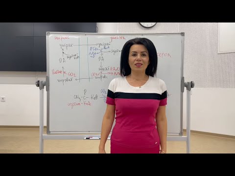 Видео: Синтез на мастни киселини / Fatty acids synthesis