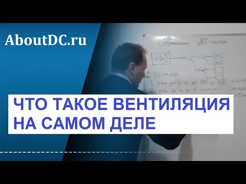 Видео: ЧТО такое ВЕНТИЛЯЦИЯ на самом деле? Примеры и разъяснения