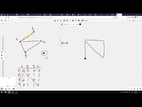 Видео: 12.05 - графы, ранг матриц