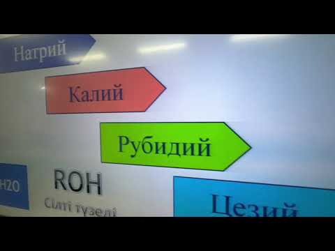 Видео: Ашық сабақ химия 2023. жаңа әдіс тәсілдер. Жаңа мектеп жаңашыл ұстаз. Алимова Мавжуда Анарбайқызы.