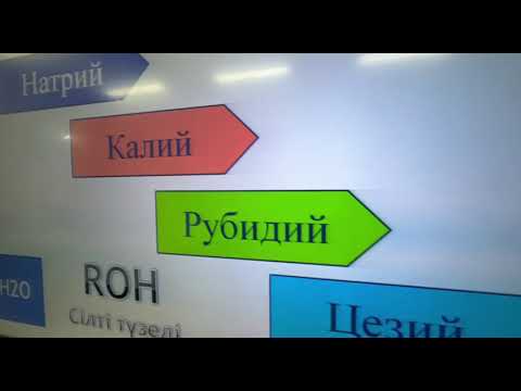 Видео: Ашық сабақ химия 2023. жаңа әдіс тәсілдер. Жаңа мектеп жаңашыл ұстаз. Алимова Мавжуда Анарбайқызы.