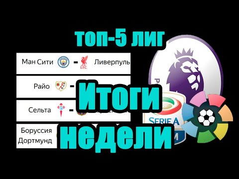 Видео: Чем завершилась неделя в ТОП-5 чемпионатах Англии, Испании, Италии. Кто лидирует? Результаты Таблицы