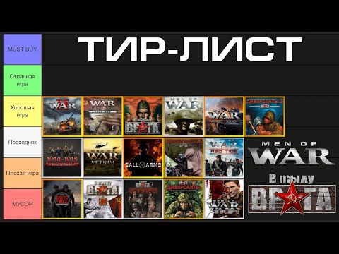 Видео: Тир Лист всех игр серии "В Тылу Врага" (Men of War)