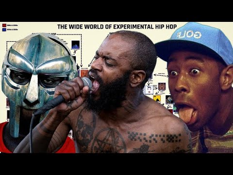 Видео: Экспериментальный хипхоп- самое ТУПОЕ понятие в музыке