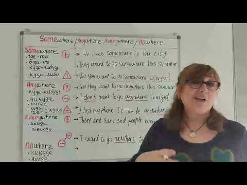 Видео: Английский язык. Употребление Somewhere/Anywhere/Everywhere/Nowhere