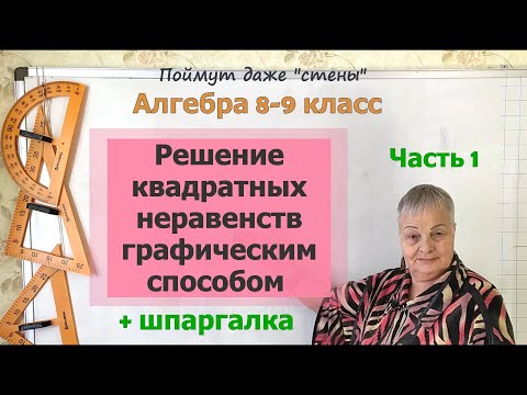 Видео: Квадратные неравенства. Определение и решение неравенств второй степени. Алгебра 8-9 класс