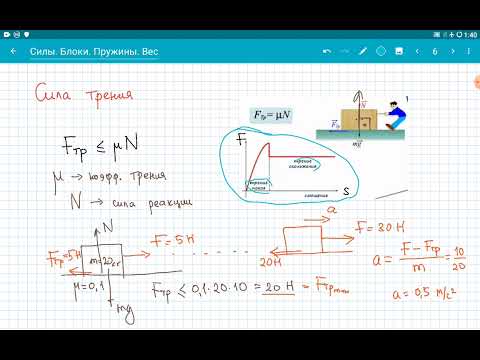 Видео: Силы Блоки Пружины Вес