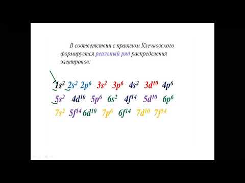 Видео: Строение атома (часть 2)