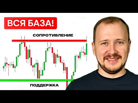 Видео: Трейдинг по Уровням Поддержки и Сопротивления | База для Новичка
