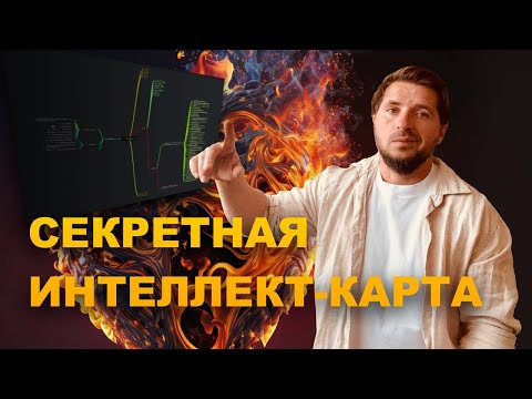 Видео: Инструмент, Который Изменил Мой Стартап: Полный Разбор Mind Map