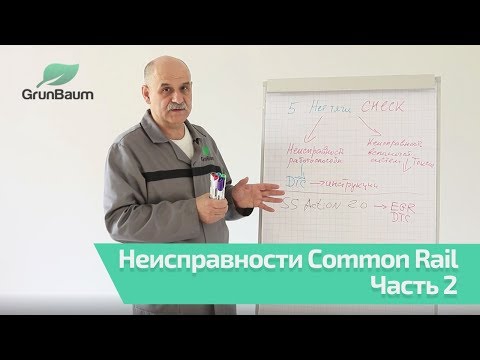 Видео: Неисправности CR: нет тяги, большой расход топлива, черный дым, белый дым, CHECK ENGINE. Часть 7