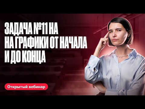 Видео: Задача №11 на графики от начала и до конца | ЕГЭ по математике | Аня Матеманя