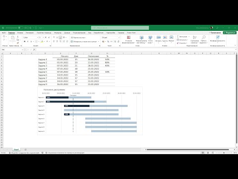 Видео: Диаграмма Ганта с отображением прогресса