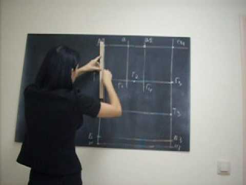 Видео: Чертеж женского платья