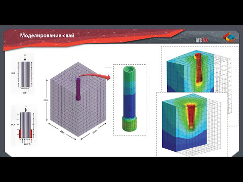 Видео: Курс по работе в midas GTS NX 2017: Занятие 3
