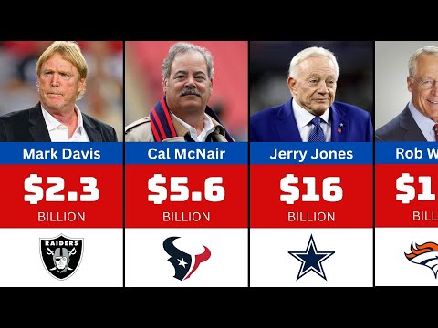 Видео: Самые богатые владельцы команд НФЛ: миллиардеры, стоящие за командами