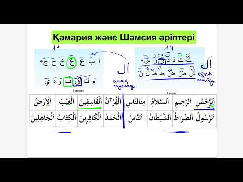Видео: 120 минутта Құран оқу әдісі 8-дәріс. Қамария және Шәмсия әріптері.