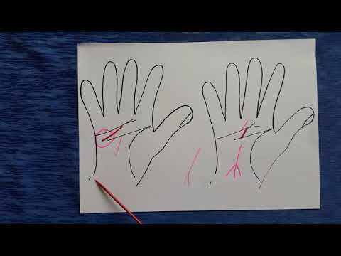 Видео: Начало линии судьбы. Часть 4. Хиромантия