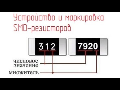 Видео: SMD-резисторы. Устройство. Маркировка. #14