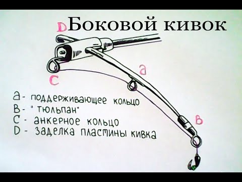 Видео: Три варианта изготовления бокового кивка