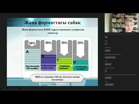 Видео: Мұғалімдердің оқу мақсатына бағытталған тапсырмаларды әзірлеу дағдыларын дамыту