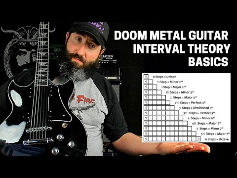 Видео: Гитара Doom Metal — основы теории интервалов
