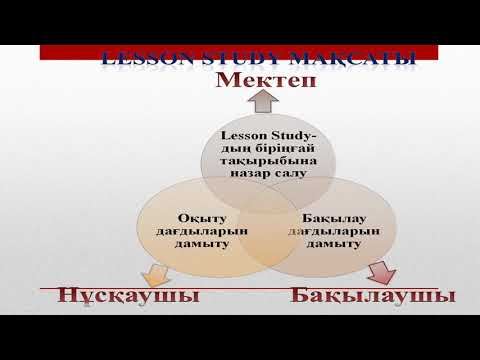 Видео: 3 Оқыту мен оқу үдерісінде Lesson Study әдісін қолдану