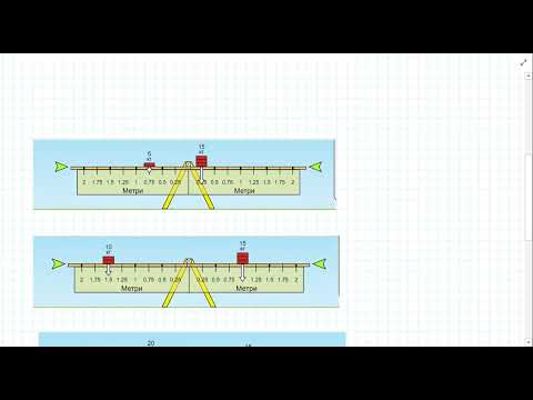 Видео: Інструкція до лаб роботи