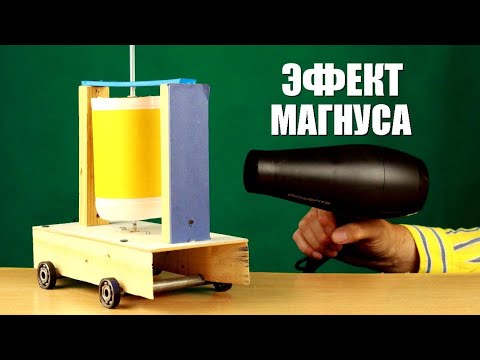 Видео: Эффект Магнуса