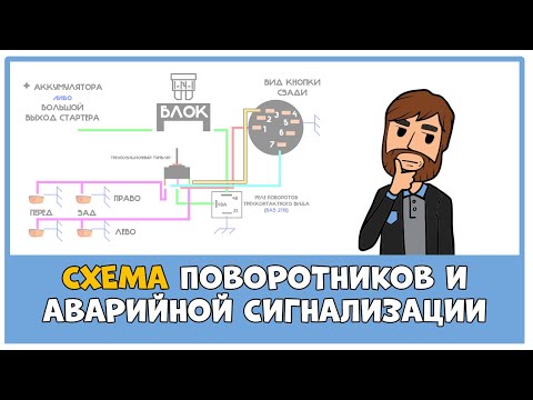 Видео: ПРОСТАЯ СХЕМА ПОДКЛЮЧЕНИЯ ПОВОРОТНИКОВ И АВАРИЙКИ | 3-х и 4-х КОНТАКТНОЕ РЕЛЕ | Видеоурок #3