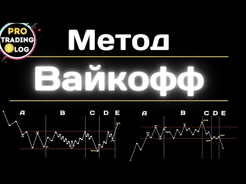 Видео: Метод Вайкоффа | Схемы | Законы | Композитный Человек