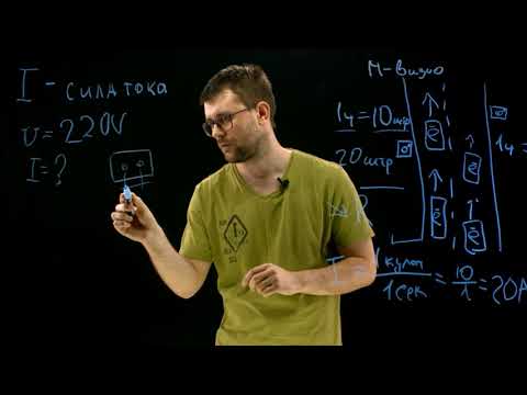 Видео: Что такое сила тока на понятном языке